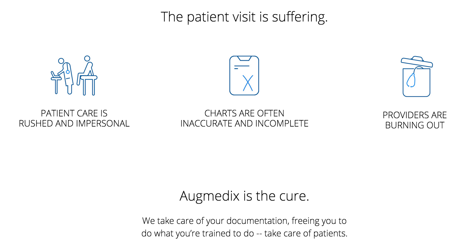 Augmedix & Google glass -  esanté